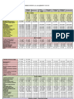 ТЕРМИНИ ИСПИТА ЗА АКАДЕМСКУ 2022 23 политикологија PDF