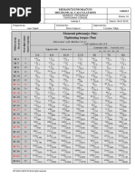 G66313 Izdanje 2 - Pritezanje Vijaka