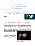 Aeromicrobiology Pathway & Factors Affecting Airborne Microorganisms