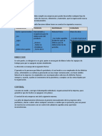 Integración de recursos clave para el funcionamiento de una pastelería