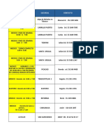 Vacantes Franquicias