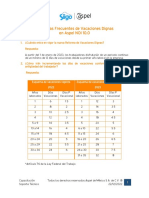 N084 Preguntas Frecuentes de Vacaciones Dignas en Aspel NOI 10