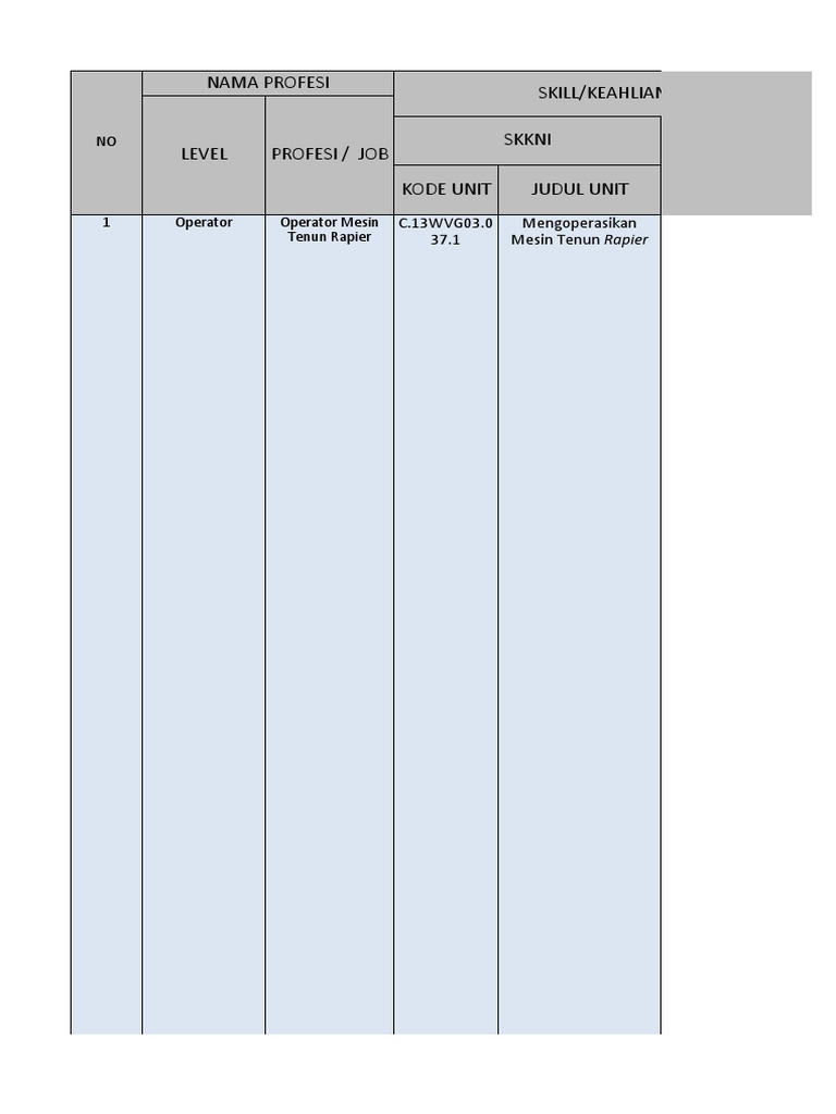 RPP Operator Weaving Fegi | PDF