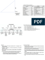 06 Fundamental Rights - Odp Non-Linux-Generated Files-Job 20