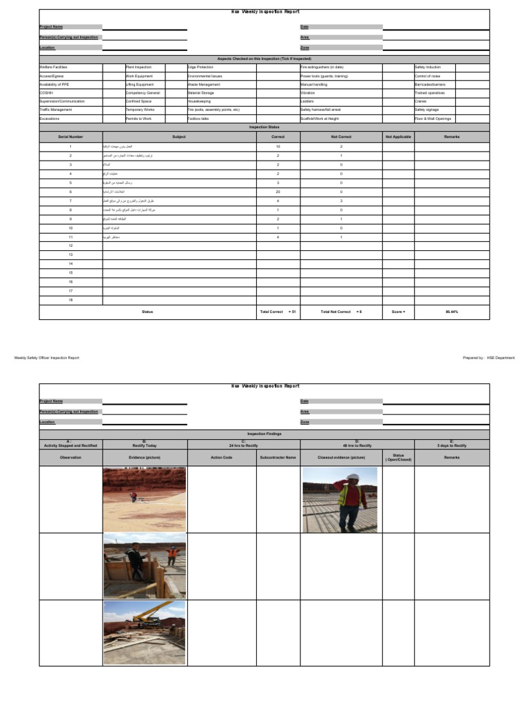 Weekly Safety Inspection Report Summary | PDF | Occupational Safety And ...