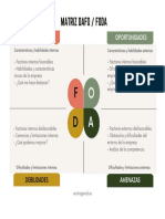 A4 Matriz Análisis DAFO FODA