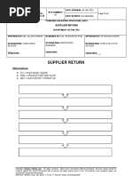 Supplier - Return SOP