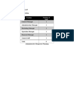 Administration Plan