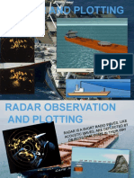Oral Presentation Radar