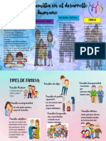 Infografia Psicologia