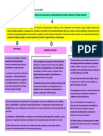 Trabajo-Educación Ambiental