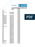 Planilha Cadastro de Produtos