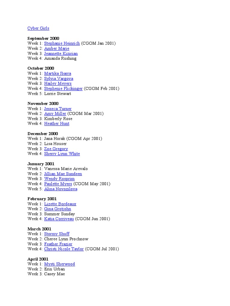 01 Playboy Cyber Girls of The Week 1 PDF