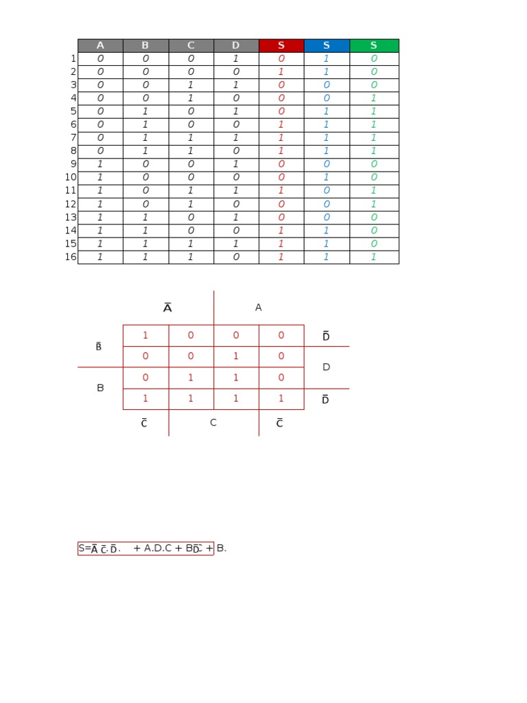 Map As | PDF | Teaching Methods & Materials