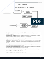 Flujograma de Reclutamiento y Selección