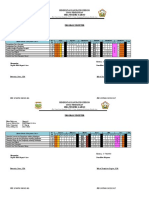 Program Semester