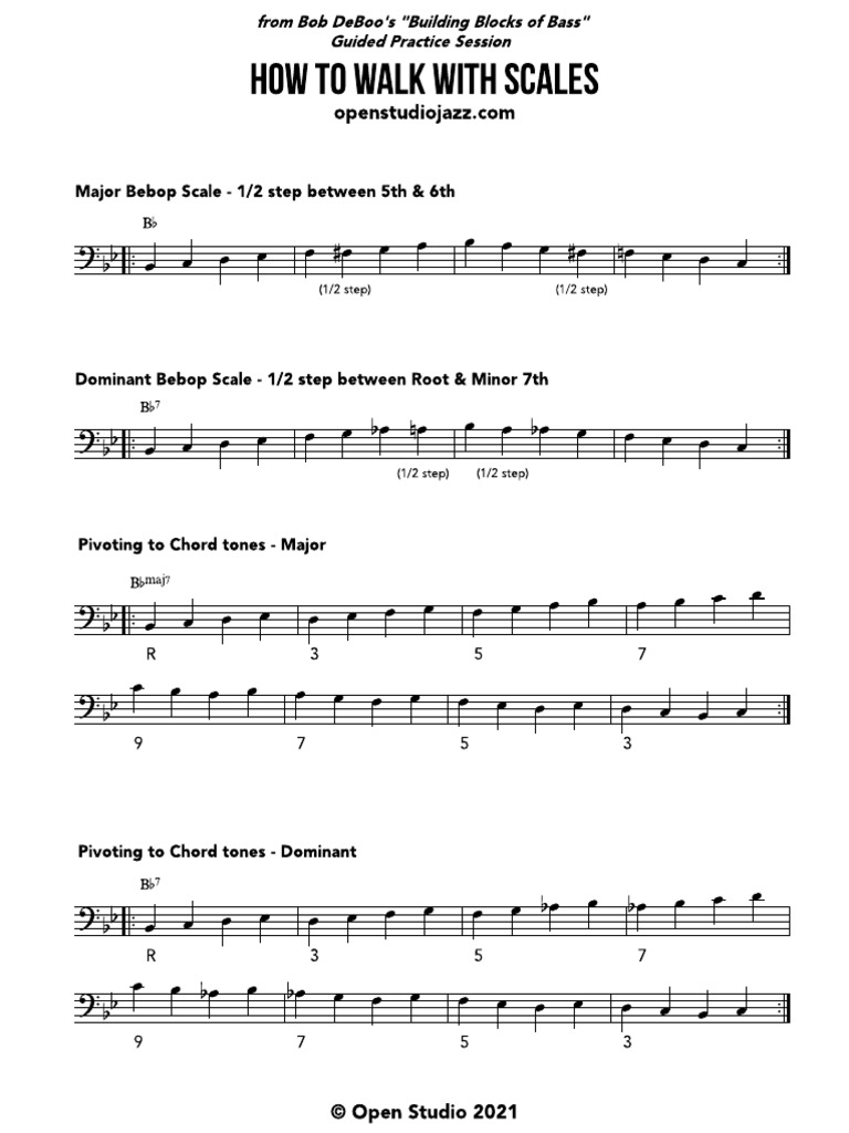 How To Walk With Scales (Double Bass) Jazz | PDF