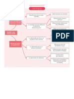 PDF dcg11 Schema 13