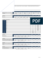 Student Evals f21