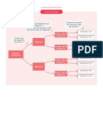 PDF dcg11 Schema 15