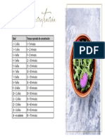 Tabla de Concentración