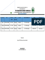 Data Katarak PKM Sembuluh