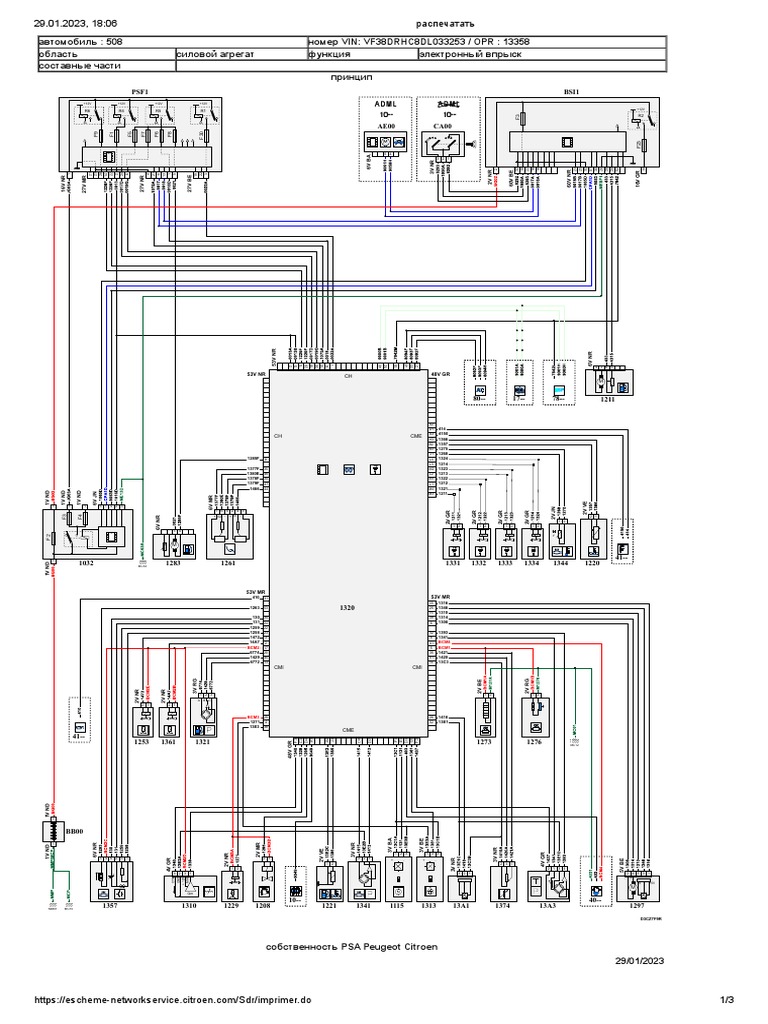 DCM3 5 | PDF