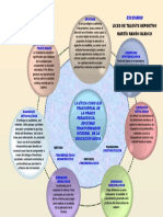 Matriz Epistemica Martín Ramón Blanco