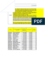 Análisis de datos de funcionarios