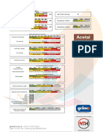 Descripcion Tabla de Material POM