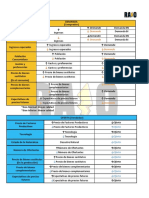 Macro Parcial 1