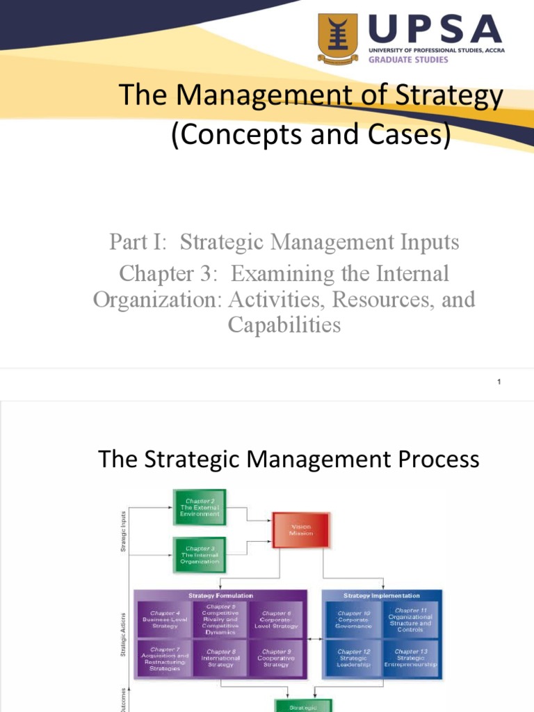 Internal Environment Analysis in Strategy | PDF | Strategic Management ...