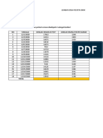 Tugas Informatika Excel