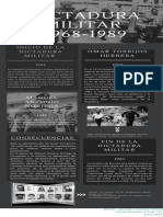 Dictadura Militar 1968-1989 - Darlin Elizondro