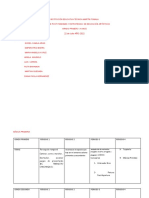 Planificación artística post pandemia de la Institución Educativa Técnica Martín Pomala