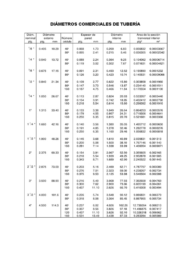nairobi marriage certificate kenya requirements