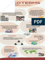 Infografia Incoterms