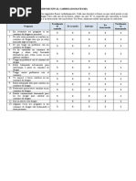 Escala Brief Cope PDF | PDF