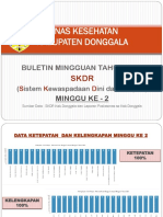 Buletin SKDR Minggu 2