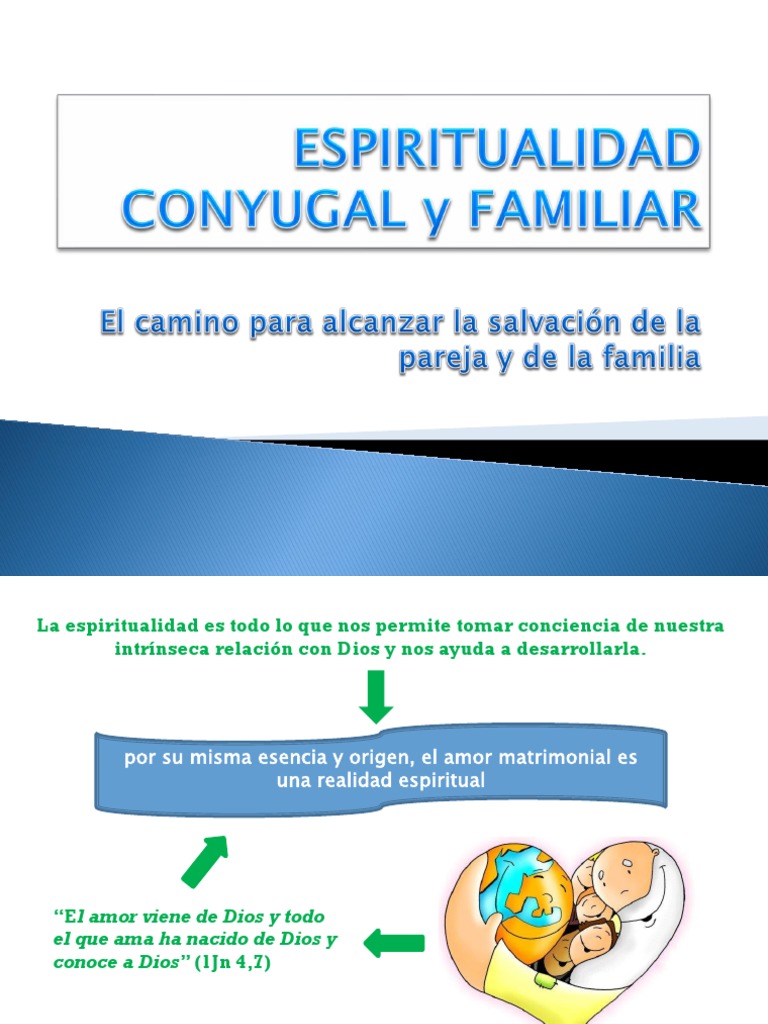 ESPIRITUALIDAD CONYUGAL y FAMILIAR | PDF | Amor | eucaristía