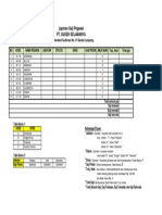 Soal Latihan Praktik Excel