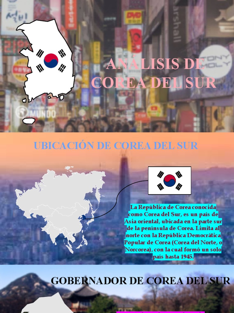 Analisis de Corea Del Sur PDF Corea del Sur Política mundial
