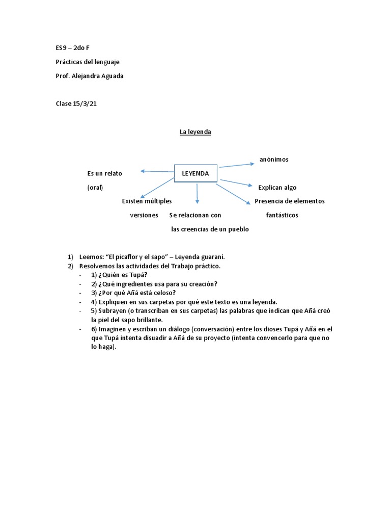 Clase 15-3-21 | PDF | Artes del Lenguaje y Comunicación | Estudios de ...