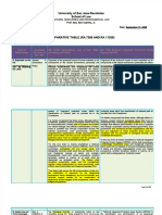 Comparative Table Ra 7586 and Ra 11038