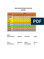 Jadwal Posyandu Ta. 2023