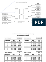 Bagan Dan Jadwal Pertandingan
