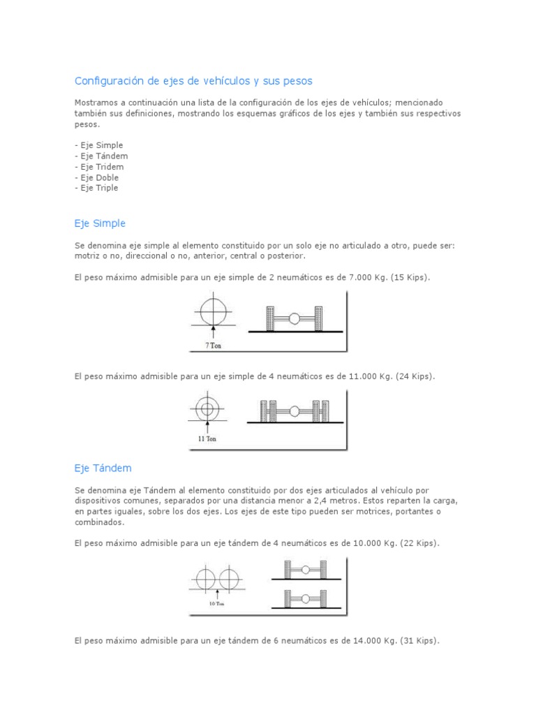 Tándem PDF Eje Vehículos