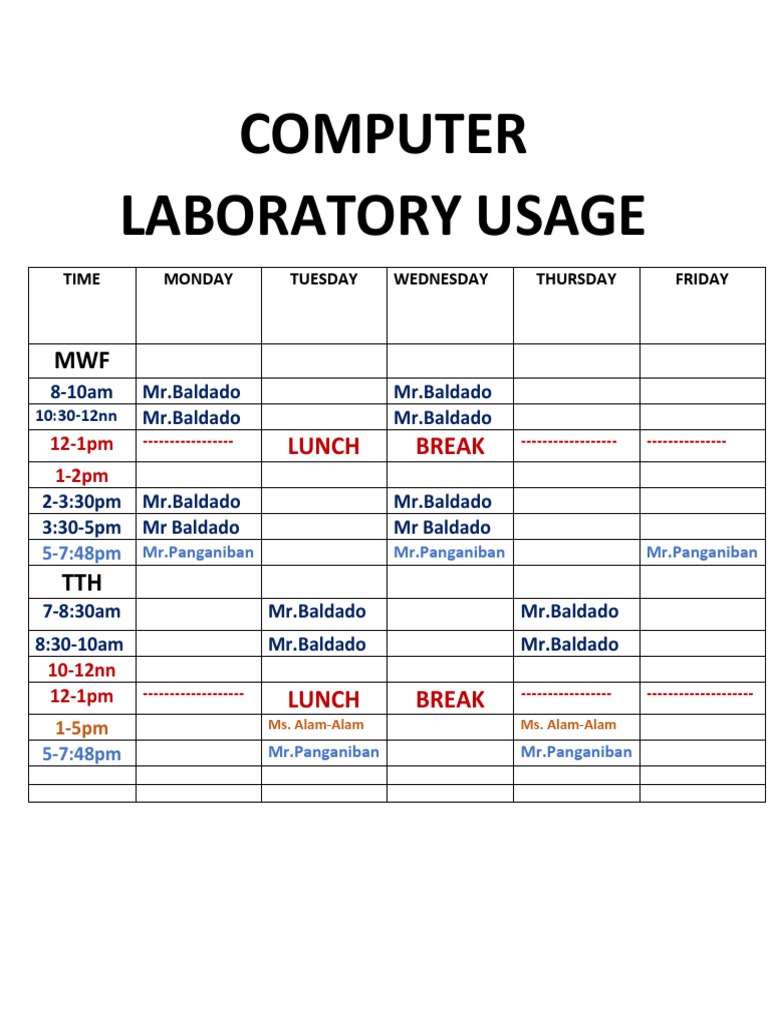 Computer Laboratory Usage | PDF