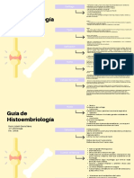 Paola García HISTOEMBRIOLOGIA Mapa Conceptual Cartílago y Hueso