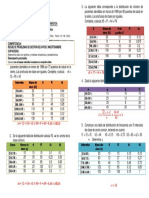 Análisis de datos estadísticos de atención médica